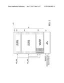 SYSTEMS AND METHODS FOR MEMORY REGION DESCRIPTOR ATTRIBUTE OVERRIDEAANM MOYER; WILLIAM C.AACI Dripping SpringsAAST TXAACO USAAGP MOYER; WILLIAM C. Dripping Springs TX US diagram and image