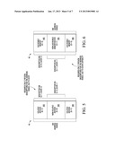 SYSTEMS AND METHODS FOR MEMORY REGION DESCRIPTOR ATTRIBUTE OVERRIDEAANM MOYER; WILLIAM C.AACI Dripping SpringsAAST TXAACO USAAGP MOYER; WILLIAM C. Dripping Springs TX US diagram and image