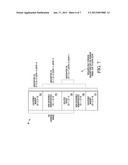 SYSTEMS AND METHODS FOR MEMORY REGION DESCRIPTOR ATTRIBUTE OVERRIDEAANM MOYER; WILLIAM C.AACI Dripping SpringsAAST TXAACO USAAGP MOYER; WILLIAM C. Dripping Springs TX US diagram and image