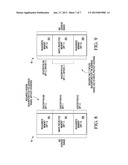 SYSTEMS AND METHODS FOR MEMORY REGION DESCRIPTOR ATTRIBUTE OVERRIDEAANM MOYER; WILLIAM C.AACI Dripping SpringsAAST TXAACO USAAGP MOYER; WILLIAM C. Dripping Springs TX US diagram and image