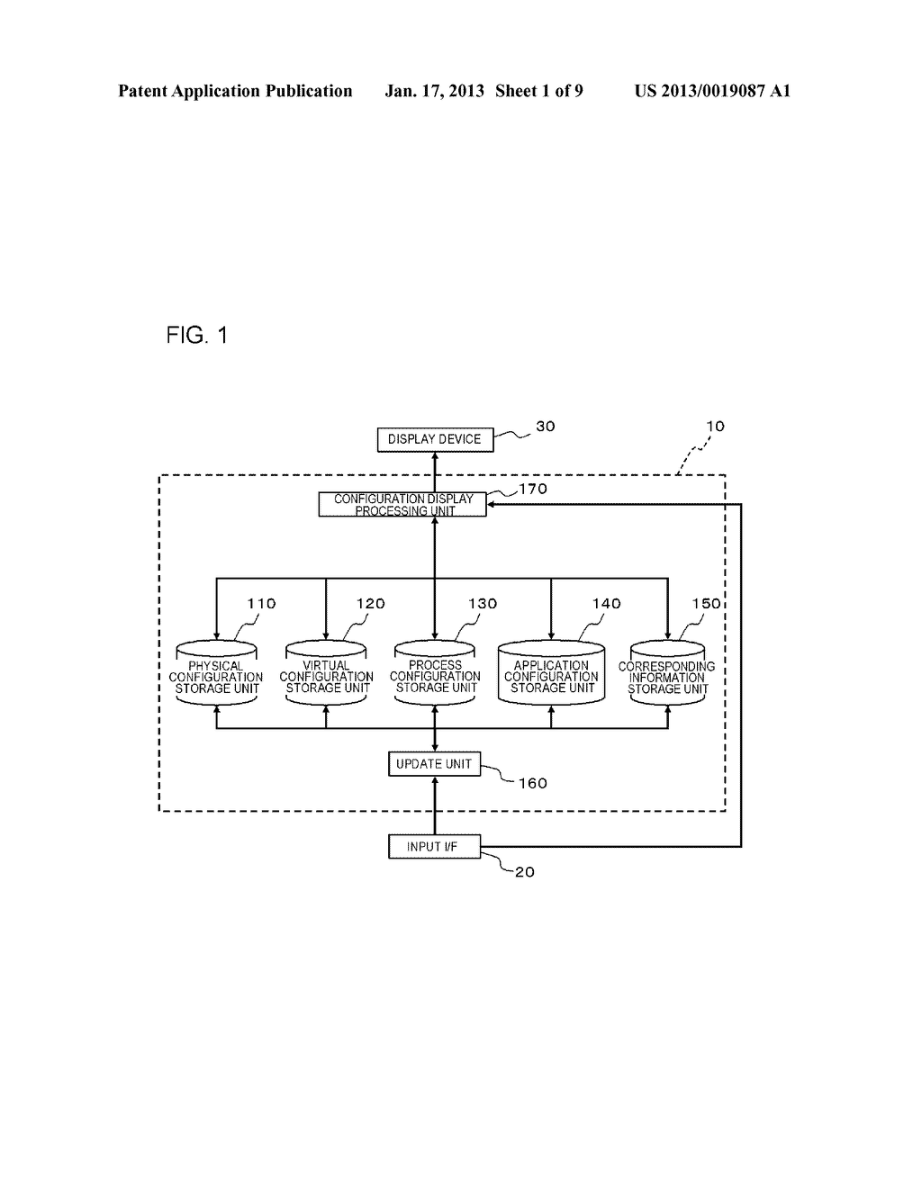 SYSTEM STRUCTURE MANAGEMENT DEVICE, SYSTEM STRUCTURE MANAGEMENT METHOD,     AND PROGRAMAANM Osaki; TakaoAACI TokyoAACO JPAAGP Osaki; Takao Tokyo JPAANM Fujita; NaotakeAACI TokyoAACO JPAAGP Fujita; Naotake Tokyo JP - diagram, schematic, and image 02