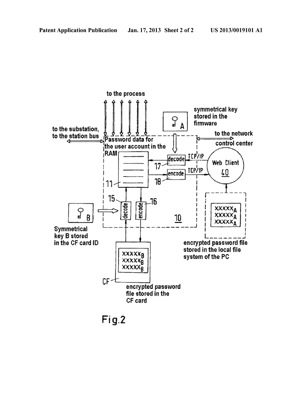 METHOD FOR CONFIGURING AND DISTRIBUTING ACCESS RIGHTS IN A DISTRIBUTED     SYSTEM - diagram, schematic, and image 03