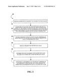 CELL LEVEL DATA ENCRYPTIONAANM Halas; MiroslavAACI CharlottesvilleAAST VAAACO USAAGP Halas; Miroslav Charlottesville VA USAANM Umamaheswaran; RangarajanAACI Simi ValleyAAST CAAACO USAAGP Umamaheswaran; Rangarajan Simi Valley CA US diagram and image