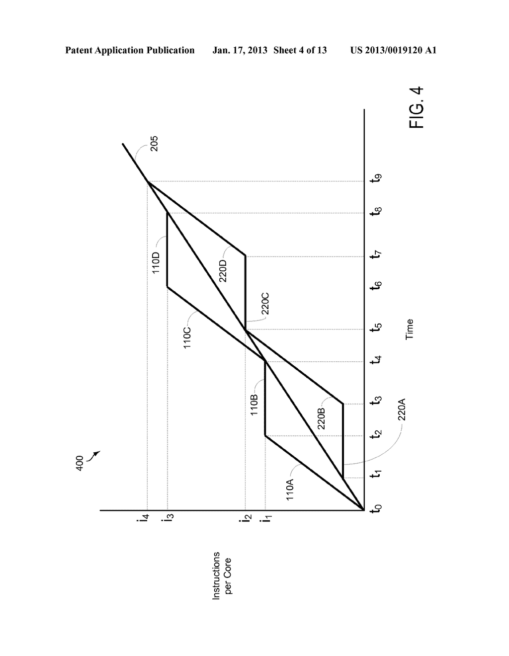 METHOD AND SYSTEM FOR REDUCING THERMAL LOAD BY FORCED POWER COLLAPSEAANM SALSBERY; BrianAACI SuperiorAAST COAACO USAAGP SALSBERY; Brian Superior CO USAANM Medrano; Christopher LeeAACI LongmontAAST COAACO USAAGP Medrano; Christopher Lee Longmont CO US - diagram, schematic, and image 05