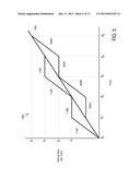 METHOD AND SYSTEM FOR REDUCING THERMAL LOAD BY FORCED POWER COLLAPSEAANM SALSBERY; BrianAACI SuperiorAAST COAACO USAAGP SALSBERY; Brian Superior CO USAANM Medrano; Christopher LeeAACI LongmontAAST COAACO USAAGP Medrano; Christopher Lee Longmont CO US diagram and image