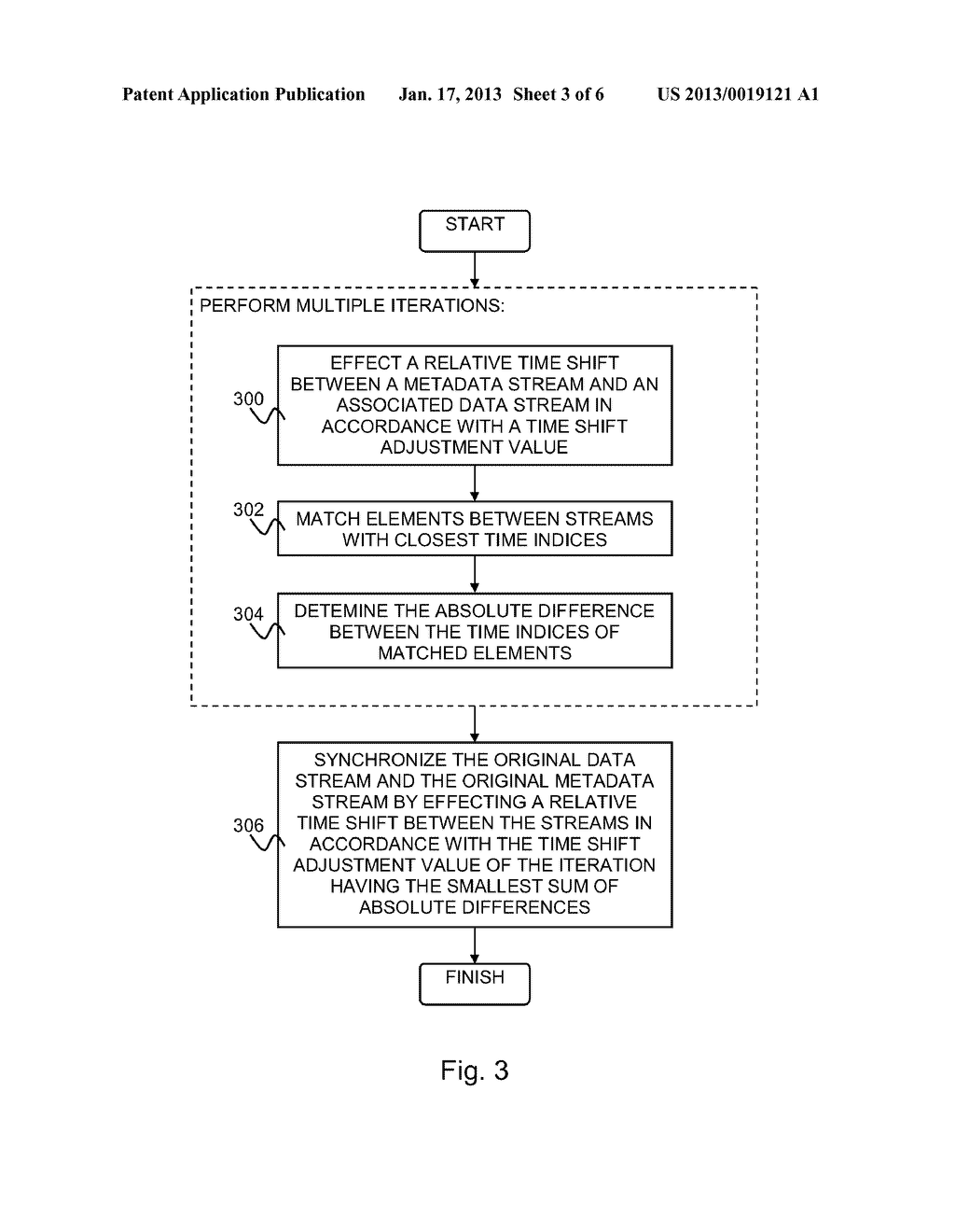 Synchronization of Data Streams with Associated Metadata StreamsAANM Ben-David; ShayAACI HaifaAACO ILAAGP Ben-David; Shay Haifa ILAANM Hazanovich; EvgenyAACI HaifaAACO ILAAGP Hazanovich; Evgeny Haifa ILAANM Mandel; ZakAACI NesherAACO ILAAGP Mandel; Zak Nesher IL - diagram, schematic, and image 04