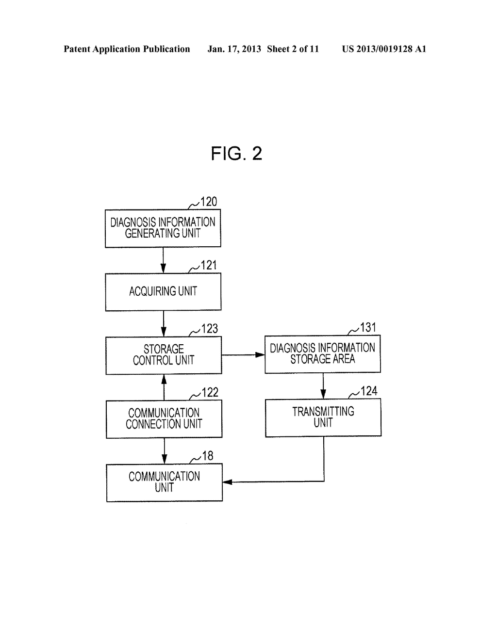 INFORMATION PROCESSING APPARATUS, INFORMATION PROCESSING METHOD, IMAGE     FORMING APPARATUS, IMAGE FORMING METHOD, AND COMPUTER READABLE MEDIUMAANM YAMASAKI; NaoyaAACI KanagawaAACO JPAAGP YAMASAKI; Naoya Kanagawa JPAANM AOKI; MatsuyukiAACI KanagawaAACO JPAAGP AOKI; Matsuyuki Kanagawa JPAANM SHISHIKURA; ShunichiroAACI KanagawaAACO JPAAGP SHISHIKURA; Shunichiro Kanagawa JPAANM IWANAMI; ToruAACI KanagawaAACO JPAAGP IWANAMI; Toru Kanagawa JPAANM NAGATA; KenjoAACI KanagawaAACO JPAAGP NAGATA; Kenjo Kanagawa JP - diagram, schematic, and image 03