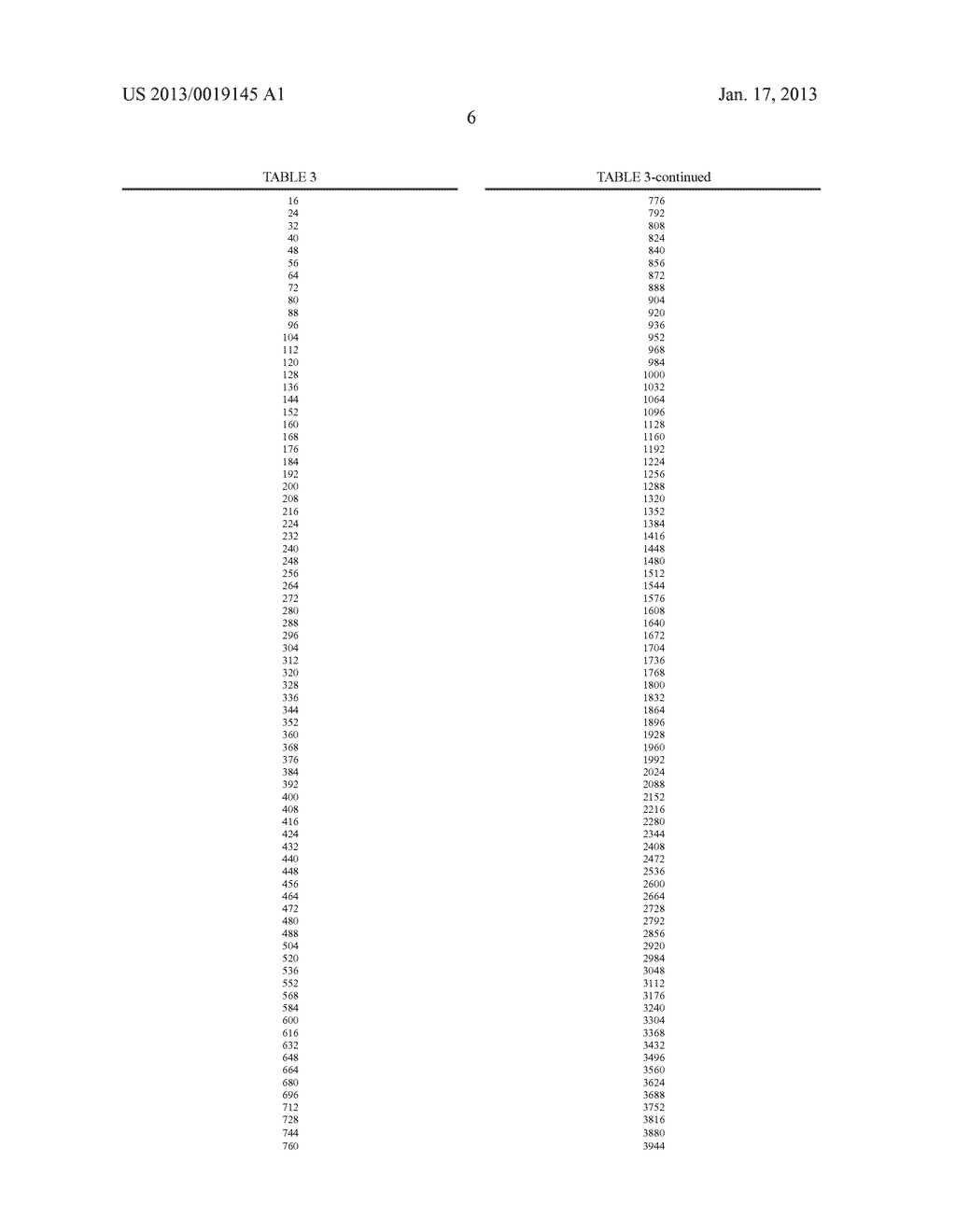 METHOD FOR DETERMINING TRANSPORT BLOCK SIZE AND SIGNAL TRANSMISSION METHOD     USING THE SAME - diagram, schematic, and image 12