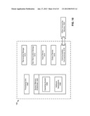 Architecture to Expose Internal Business Data on a Website diagram and image