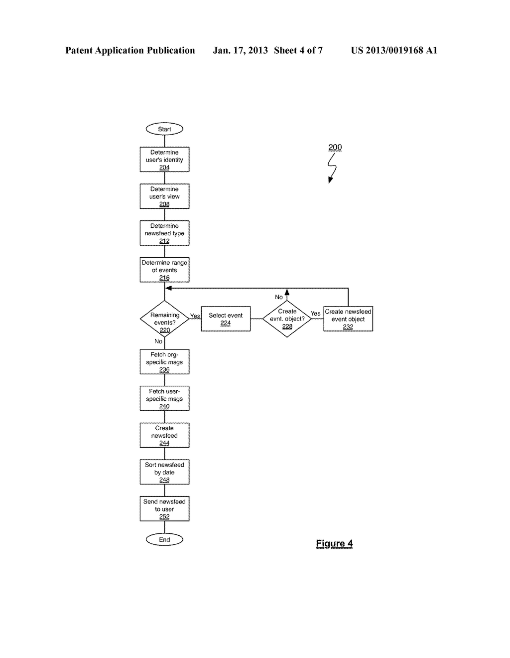 Method and System for Providing Newsfeed Updates - diagram, schematic, and image 05