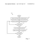 AUTOMATING EXECUTION OF ARBITRARY GRAPHICAL INTERFACE APPLICATIONSAANM Mounty; Daniel G.AACI SunnyvaleAAST CAAACO USAAGP Mounty; Daniel G. Sunnyvale CA USAANM O Connor; Michael B.AACI San FranciscoAAST CAAACO USAAGP O Connor; Michael B. San Francisco CA US diagram and image