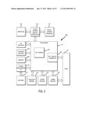 DYNAMIC CROSS-ENVIRONMENT APPLICATION CONFIGURATION/ORIENTATION diagram and image