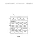 DYNAMIC CROSS-ENVIRONMENT APPLICATION CONFIGURATION/ORIENTATION diagram and image