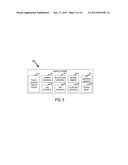 DYNAMIC CROSS-ENVIRONMENT APPLICATION CONFIGURATION/ORIENTATION diagram and image