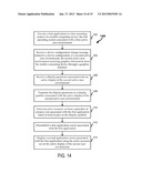 DYNAMIC CROSS-ENVIRONMENT APPLICATION CONFIGURATION/ORIENTATION diagram and image