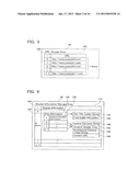 CONTENT DISPLAY SYSTEM diagram and image