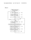 CONTENT DISPLAY SYSTEM diagram and image