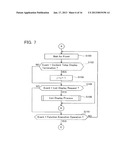 CONTENT DISPLAY SYSTEM diagram and image