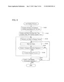 CONTENT DISPLAY SYSTEM diagram and image