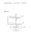 CONTENT DISPLAY SYSTEM diagram and image