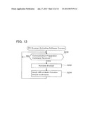 CONTENT DISPLAY SYSTEM diagram and image