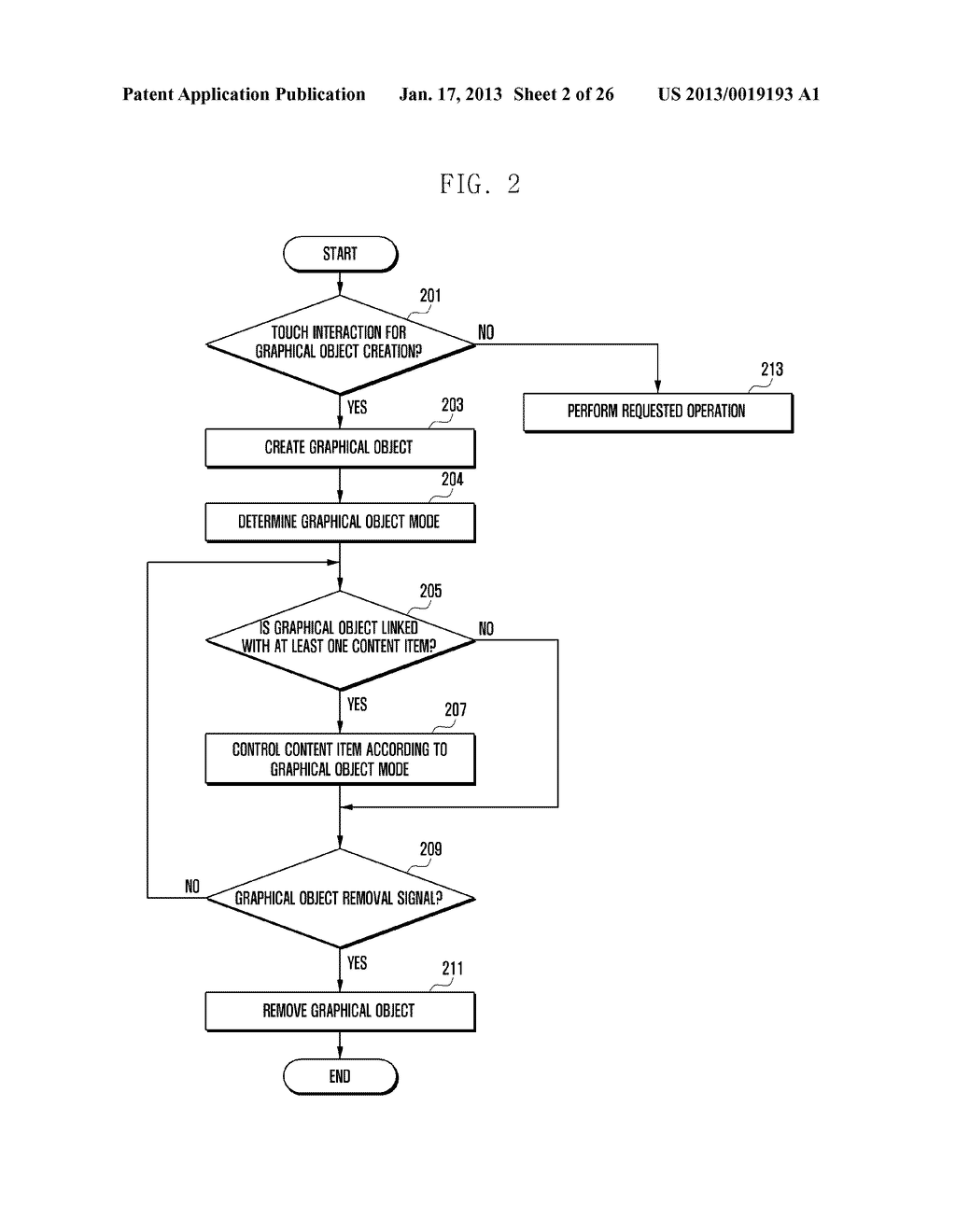 METHOD AND APPARATUS FOR CONTROLLING CONTENT USING GRAPHICAL OBJECTAANM RHEE; Taik HeonAACI SeoulAACO KRAAGP RHEE; Taik Heon Seoul KRAANM Lee; Sang IlAACI Suwon-siAACO KRAAGP Lee; Sang Il Suwon-si KRAANM Eun; Dong JinAACI Bucheon-siAACO KRAAGP Eun; Dong Jin Bucheon-si KRAANM Kuk; Sung BinAACI Suwon-siAACO KRAAGP Kuk; Sung Bin Suwon-si KR - diagram, schematic, and image 03