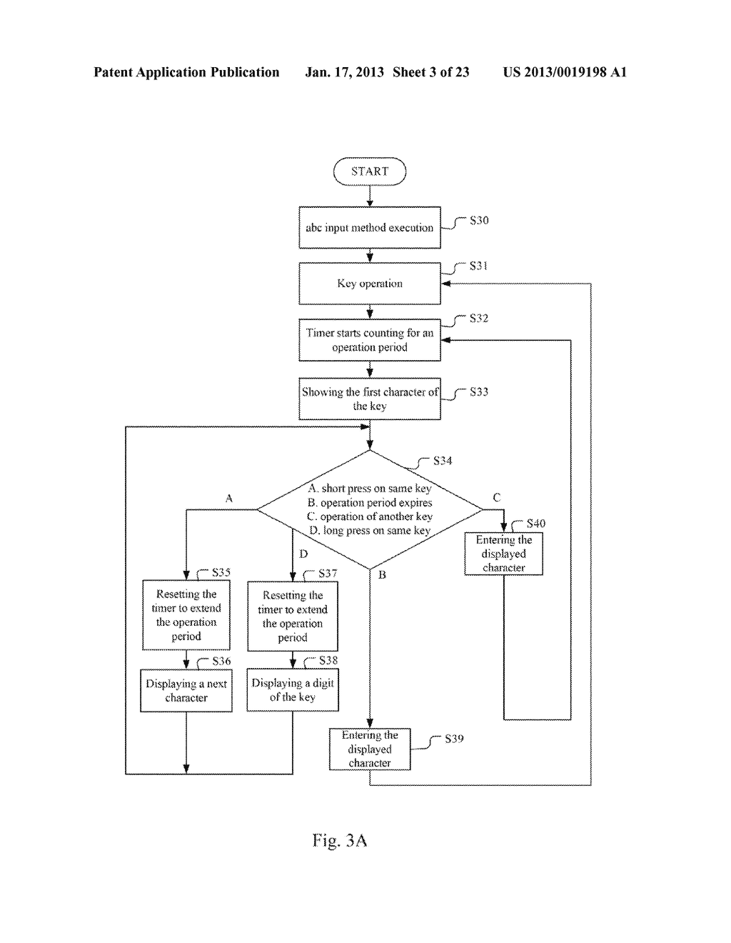 ELECTRONIC DEVICE SYSTEM UTILIZING A CHARACTER INPUT METHOD - diagram, schematic, and image 04