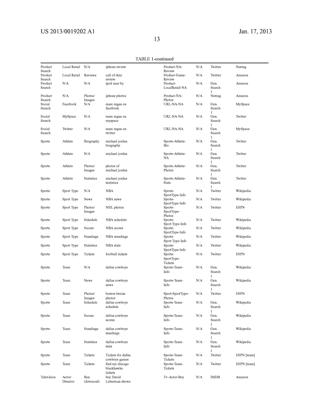 METHODS AND APPARATUS FOR DELIVERING INFORMATION OF VARIOUS TYPES TO A     USER - diagram, schematic, and image 27