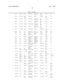 METHODS AND APPARATUS FOR DELIVERING INFORMATION OF VARIOUS TYPES TO A     USER diagram and image