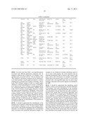 METHODS AND APPARATUS FOR DELIVERING INFORMATION OF VARIOUS TYPES TO A     USER diagram and image