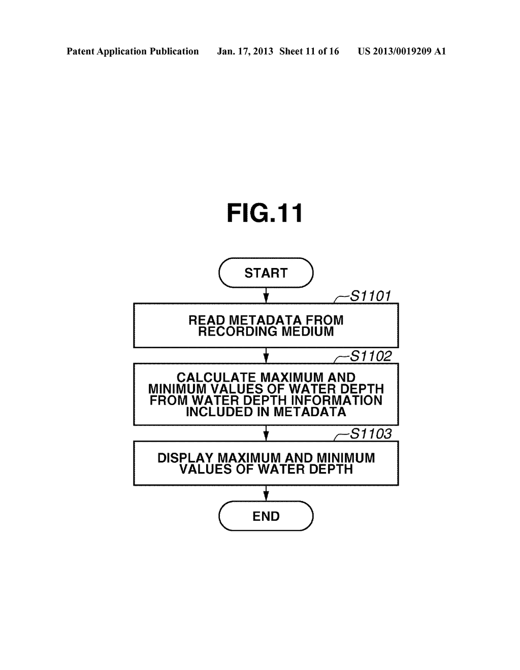 IMAGE PROCESSING APPARATUS, IMAGE PROCESSING METHOD, AND STORAGE MEDIUM     STORING PROGRAMAANM Ishikawa; YoshikazuAACI Kawasaki-shiAACO JPAAGP Ishikawa; Yoshikazu Kawasaki-shi JPAANM Ishimaru; SatoshiAACI Kawasaki-shiAACO JPAAGP Ishimaru; Satoshi Kawasaki-shi JPAANM Shigeeda; SouichirouAACI Yokohama-shiAACO JPAAGP Shigeeda; Souichirou Yokohama-shi JP - diagram, schematic, and image 12