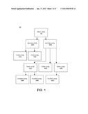 RELATED PAGE IDENTIFICATION BASED ON PAGE HIERARCHY AND SUBJECT HIERARCHYAANM Priestly; MichaelAACI TorontoAACO CAAAGP Priestly; Michael Toronto CAAANM Riley; Alyson-KathleenAACI Grove HeightsAAST MNAACO USAAGP Riley; Alyson-Kathleen Grove Heights MN USAANM Xue; Wen KeAACI ShanghaiAACO CNAAGP Xue; Wen Ke Shanghai CNAANM Zhou; Yi YanAACI ShanghaiAACO CNAAGP Zhou; Yi Yan Shanghai CN diagram and image