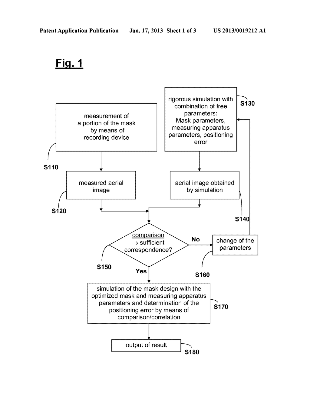 Method And Apparatus For The Position Determination Of Structures On A     Mask For Microlithography - diagram, schematic, and image 02