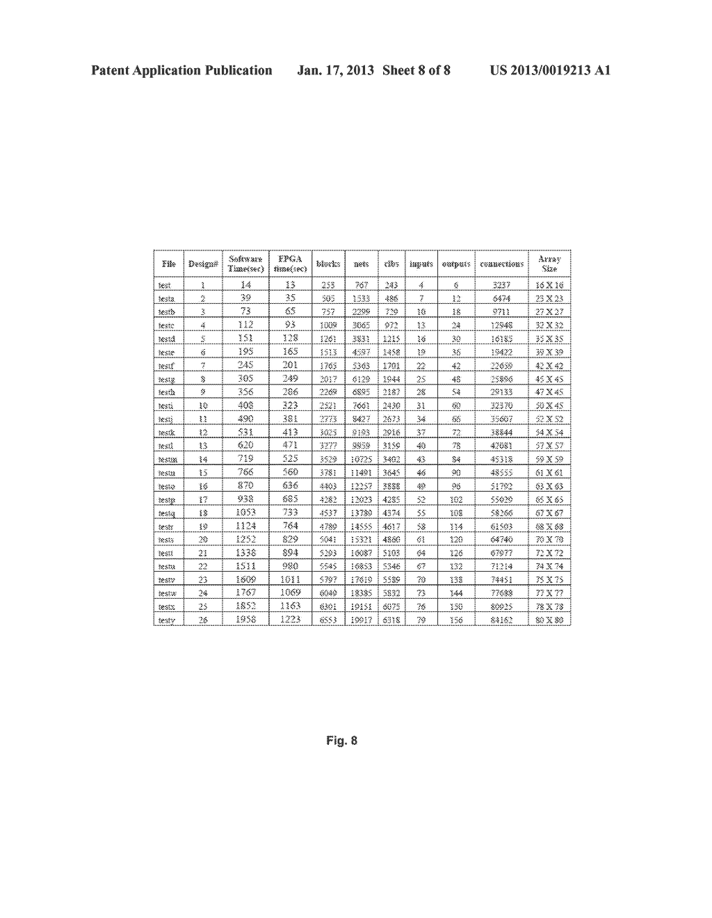 Method and Apparatus of Hardware Acceleration of EDA Tools for a     Programmable Logic Device - diagram, schematic, and image 09