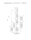 THREE-DIMENSIONAL INTEGRATED CIRCUIT DESIGN DEVICE, THREE-DIMENSIONAL     INTEGRATED CIRCUIT DESIGN, METHOD, AND PROGRAMAANM Morimoto; TakashiAACI OsakaAACO JPAAGP Morimoto; Takashi Osaka JPAANM Hashimoto; TakashiAACI FukuokaAACO JPAAGP Hashimoto; Takashi Fukuoka JP diagram and image