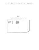 THREE-DIMENSIONAL INTEGRATED CIRCUIT DESIGN DEVICE, THREE-DIMENSIONAL     INTEGRATED CIRCUIT DESIGN, METHOD, AND PROGRAMAANM Morimoto; TakashiAACI OsakaAACO JPAAGP Morimoto; Takashi Osaka JPAANM Hashimoto; TakashiAACI FukuokaAACO JPAAGP Hashimoto; Takashi Fukuoka JP diagram and image