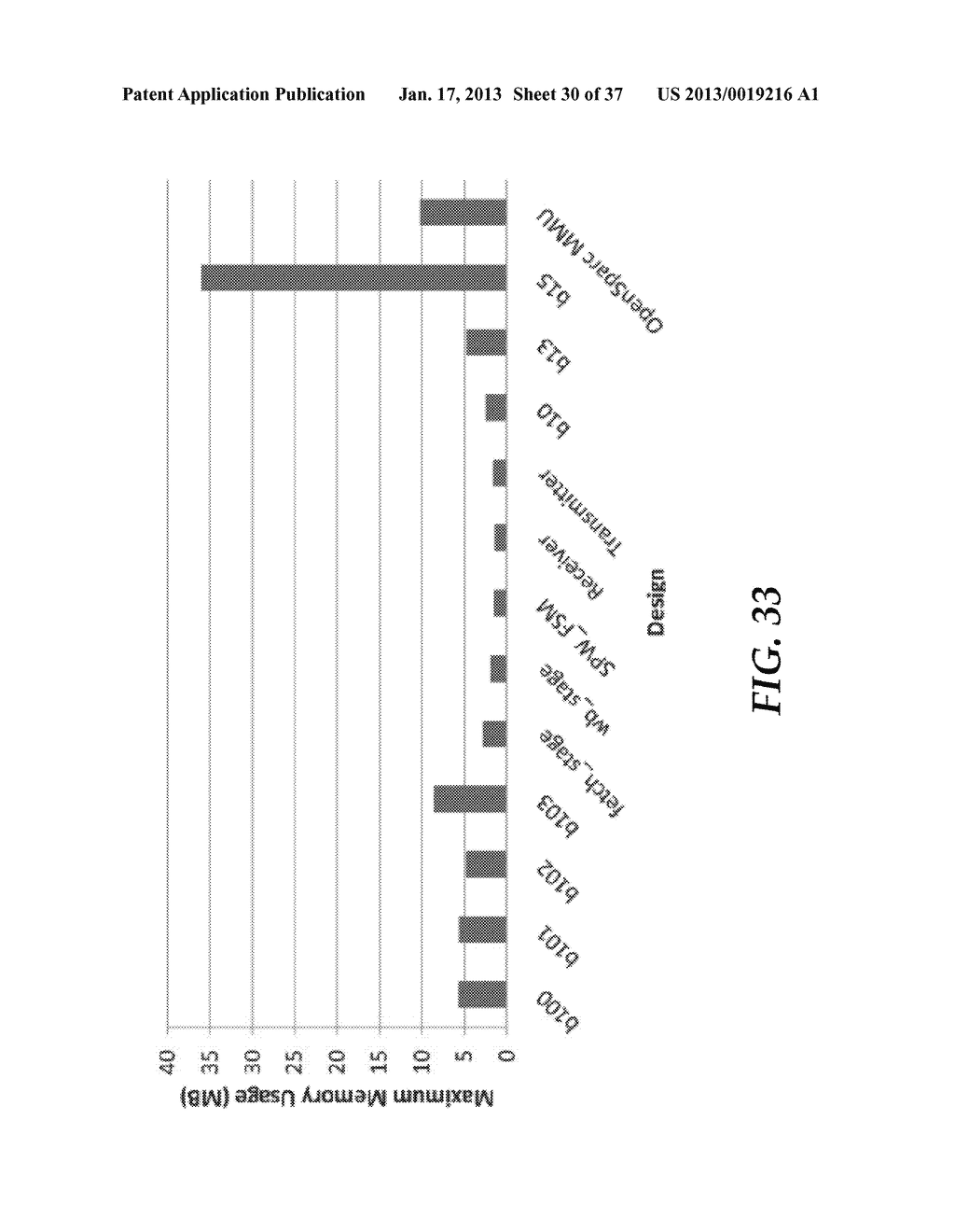 INTEGRATION OF DATA MINING AND STATIC ANALYSIS FOR HARDWARE DESIGN     VERIFICATION - diagram, schematic, and image 31