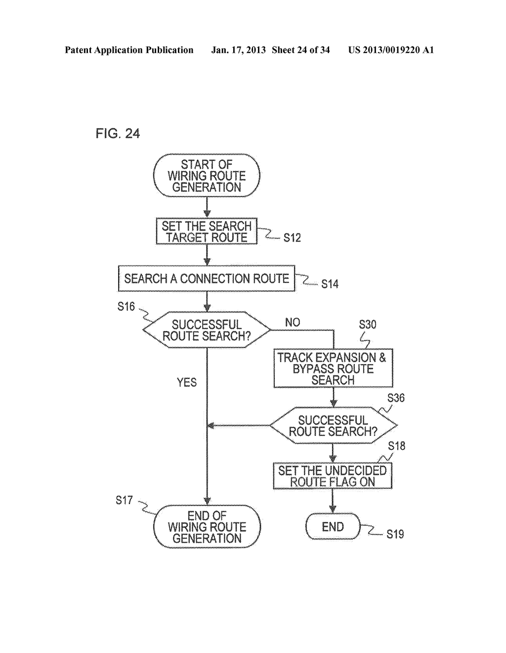 METHOD FOR GENERATING WIRING PATTERN DATAAANM MARUYAMA; TakashiAACI KotoAACO JPAAGP MARUYAMA; Takashi Koto JPAANM Sugatani; ShinjiAACI HachiohjiAACO JPAAGP Sugatani; Shinji Hachiohji JP - diagram, schematic, and image 25