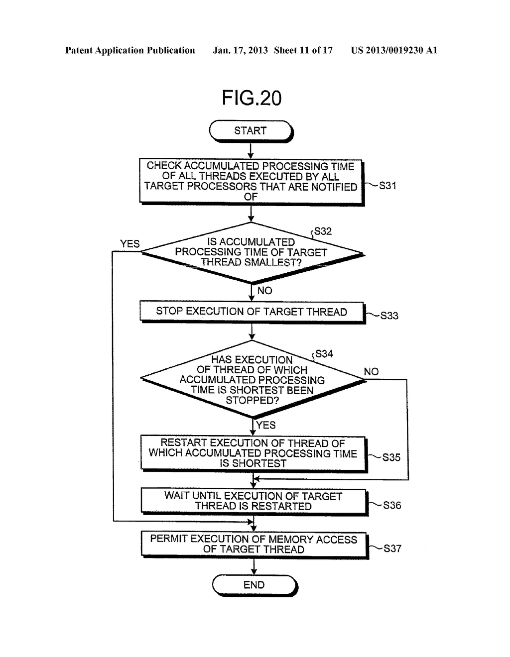 Program Generating Apparatus, Method of Generating Program, and MediumAANM Nakanishi; YuAACI KanagawaAACO JPAAGP Nakanishi; Yu Kanagawa JPAANM Kizu; ToshikiAACI KanagawaAACO JPAAGP Kizu; Toshiki Kanagawa JPAANM Sasaki; ShunsukeAACI TokyoAACO JPAAGP Sasaki; Shunsuke Tokyo JPAANM Tokuyoshi; TakahiroAACI KanagawaAACO JPAAGP Tokuyoshi; Takahiro Kanagawa JP - diagram, schematic, and image 12