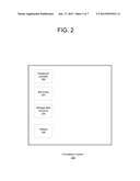 MANAGING ALIASING CONSTRAINTSAANM CUI; SHIMINAACI TORONTOAACO CAAAGP CUI; SHIMIN TORONTO CAAANM SILVERA; RAUL E.AACI WOODBRIDGEAACO CAAAGP SILVERA; RAUL E. WOODBRIDGE CA diagram and image