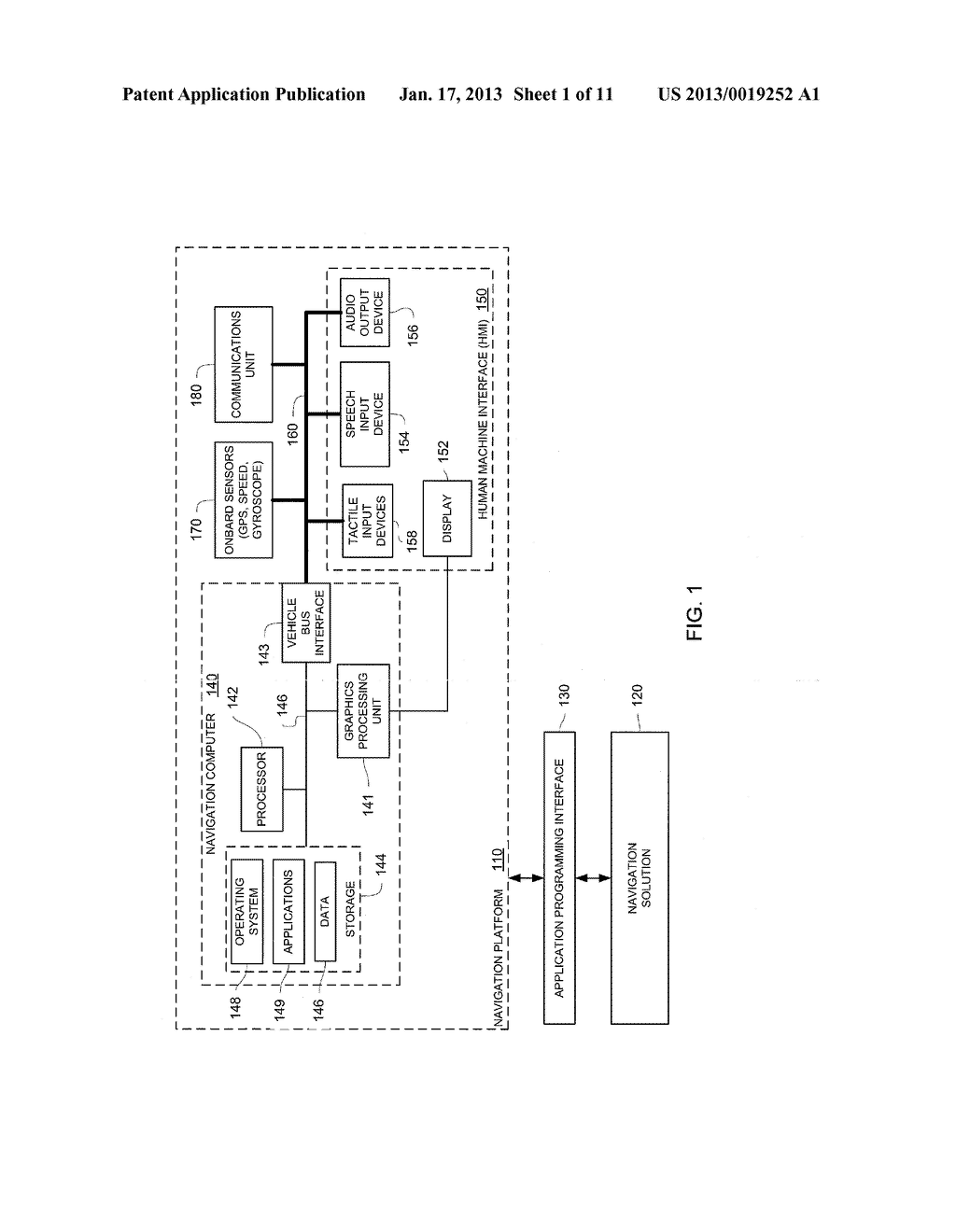 NAVIGATION APPLICATION INTERFACEAANM Haase; RobertAACI White LakeAAST MIAACO USAAGP Haase; Robert White Lake MI USAANM Oder; RainerAACI VS-SchwenningenAACO DEAAGP Oder; Rainer VS-Schwenningen DEAANM Montealegre; StevenAACI Farmington HillsAAST MIAACO USAAGP Montealegre; Steven Farmington Hills MI USAANM Boufelliga; RhitaAACI Farmington HillsAAST MIAACO USAAGP Boufelliga; Rhita Farmington Hills MI US - diagram, schematic, and image 02