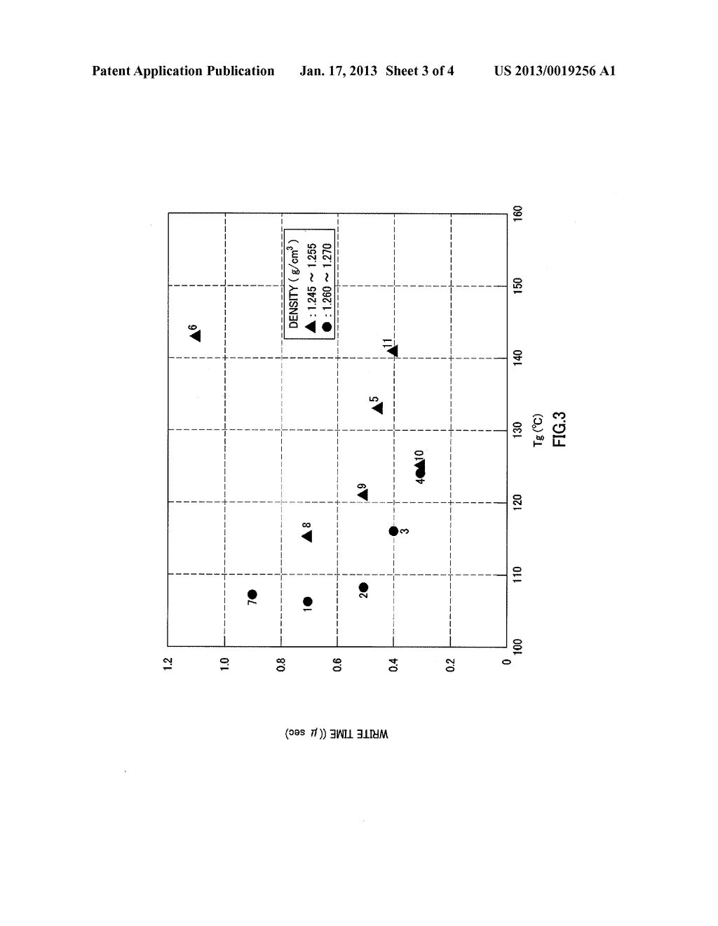 INFORMATION RECORDING MEDIUM AND METHOD FOR PRODUCING SAME, AND     INFORMATION RECORDING MATERIALAANM Hatsuda; KoukiAACI TochigiAACO JPAAGP Hatsuda; Kouki Tochigi JPAANM Yun; KyungSungAACI TochigiAACO JPAAGP Yun; KyungSung Tochigi JP - diagram, schematic, and image 04