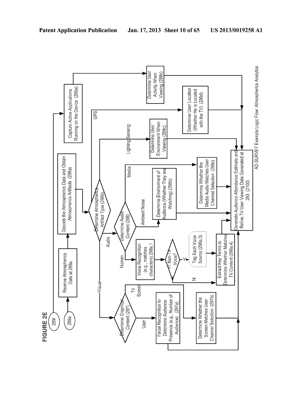 MEDIA CONTENT BASED ADVERTISING SURVEY PLATFORM METHODS - diagram, schematic, and image 11