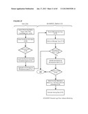 MEDIA CONTENT BASED ADVERTISING SURVEY PLATFORM METHODS diagram and image