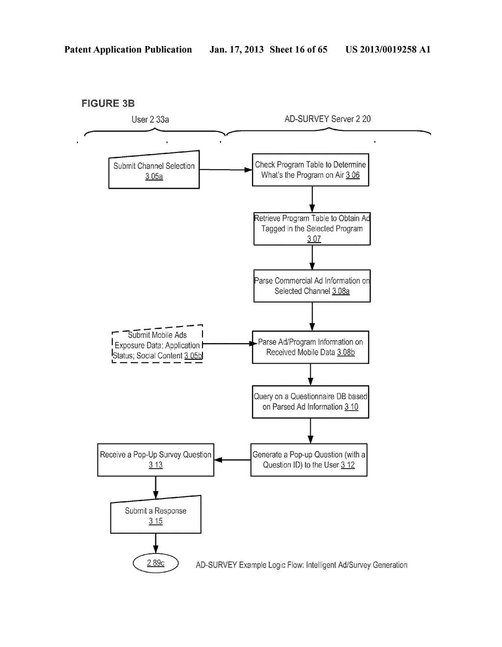 MEDIA CONTENT BASED ADVERTISING SURVEY PLATFORM METHODS - diagram, schematic, and image 17