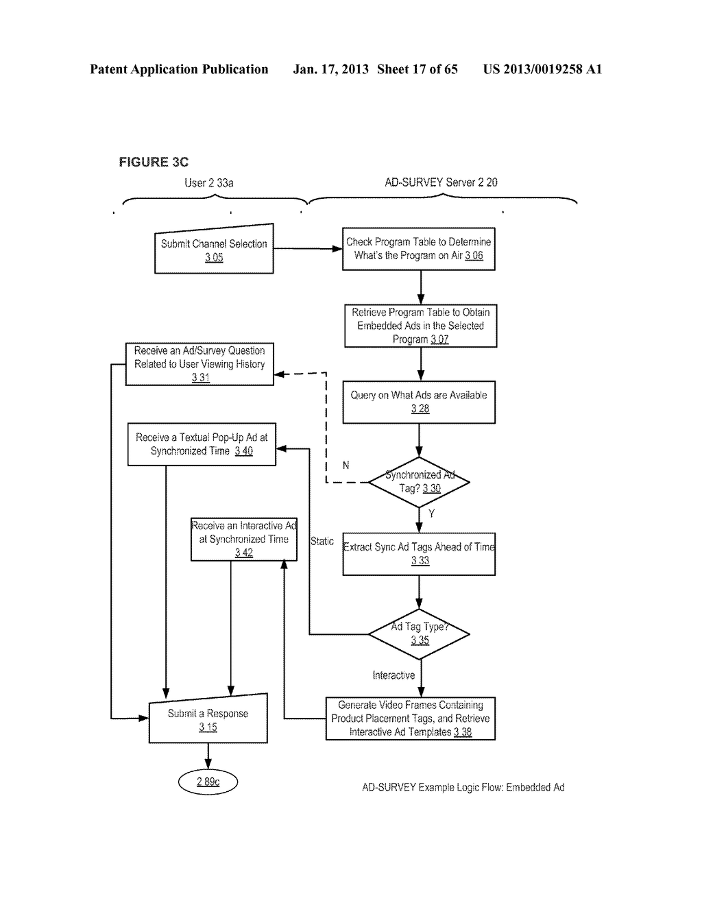 MEDIA CONTENT BASED ADVERTISING SURVEY PLATFORM METHODS - diagram, schematic, and image 18