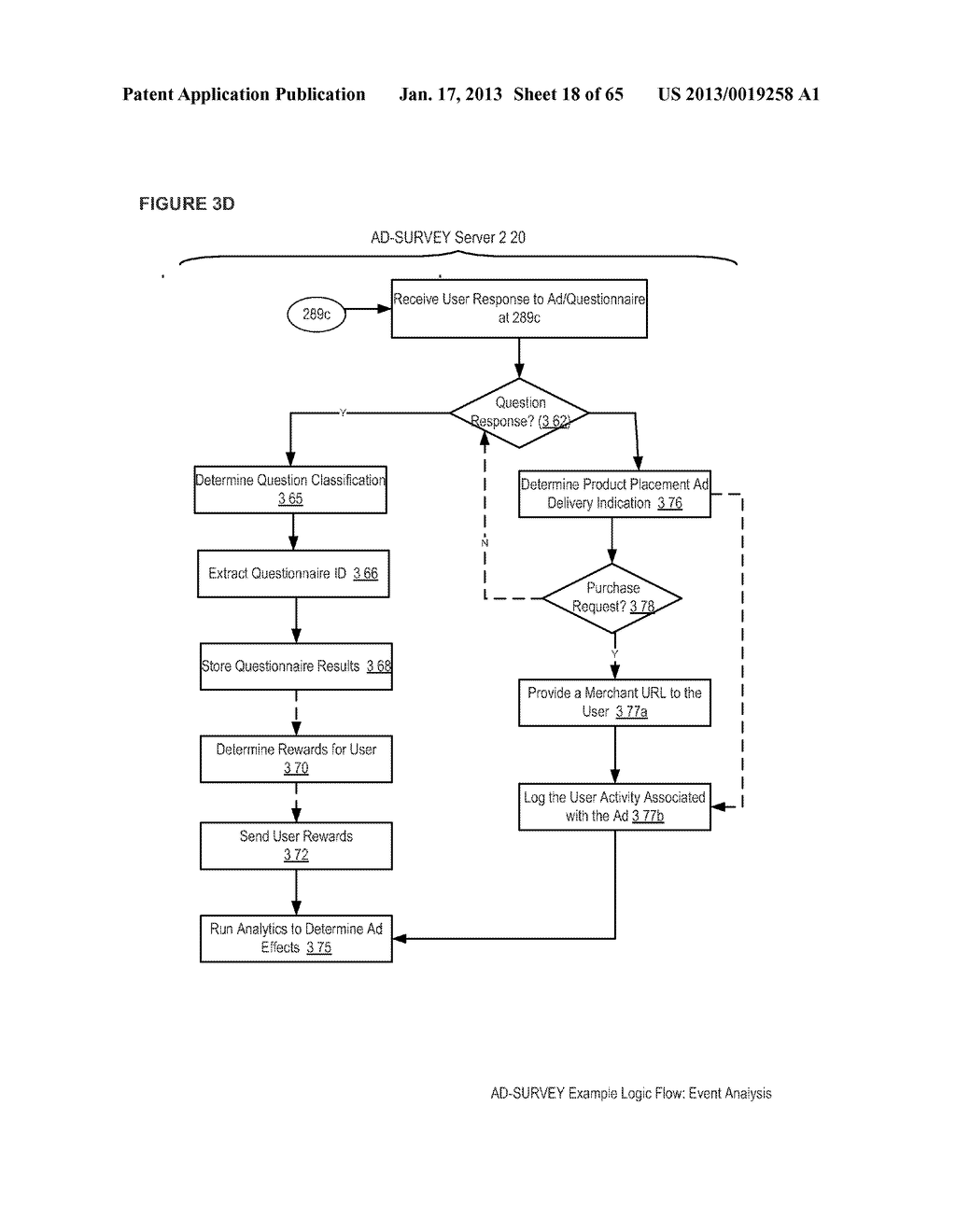 MEDIA CONTENT BASED ADVERTISING SURVEY PLATFORM METHODS - diagram, schematic, and image 19