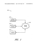 SYSTEMS AND METHODS OF CUSTOMIZED TELEVISION PROGRAMMING OVER THE INTERNET diagram and image