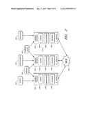 SYSTEMS AND METHODS OF CUSTOMIZED TELEVISION PROGRAMMING OVER THE INTERNET diagram and image