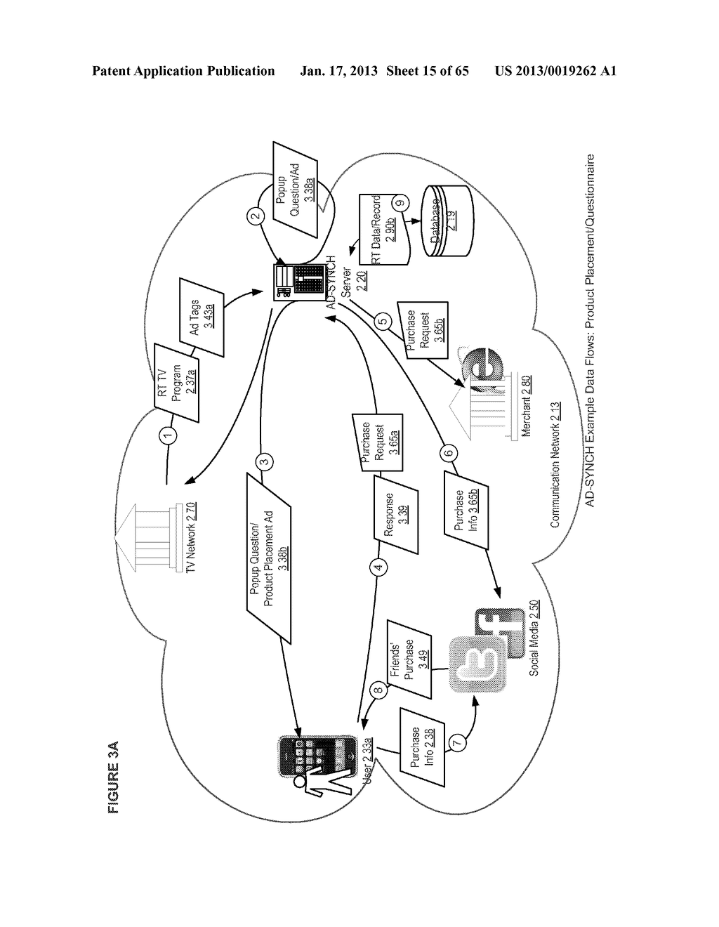 MEDIA CONTENT SYNCHRONIZED ADVERTISING PLATFORM APPARATUSES AND SYSTEMS - diagram, schematic, and image 16